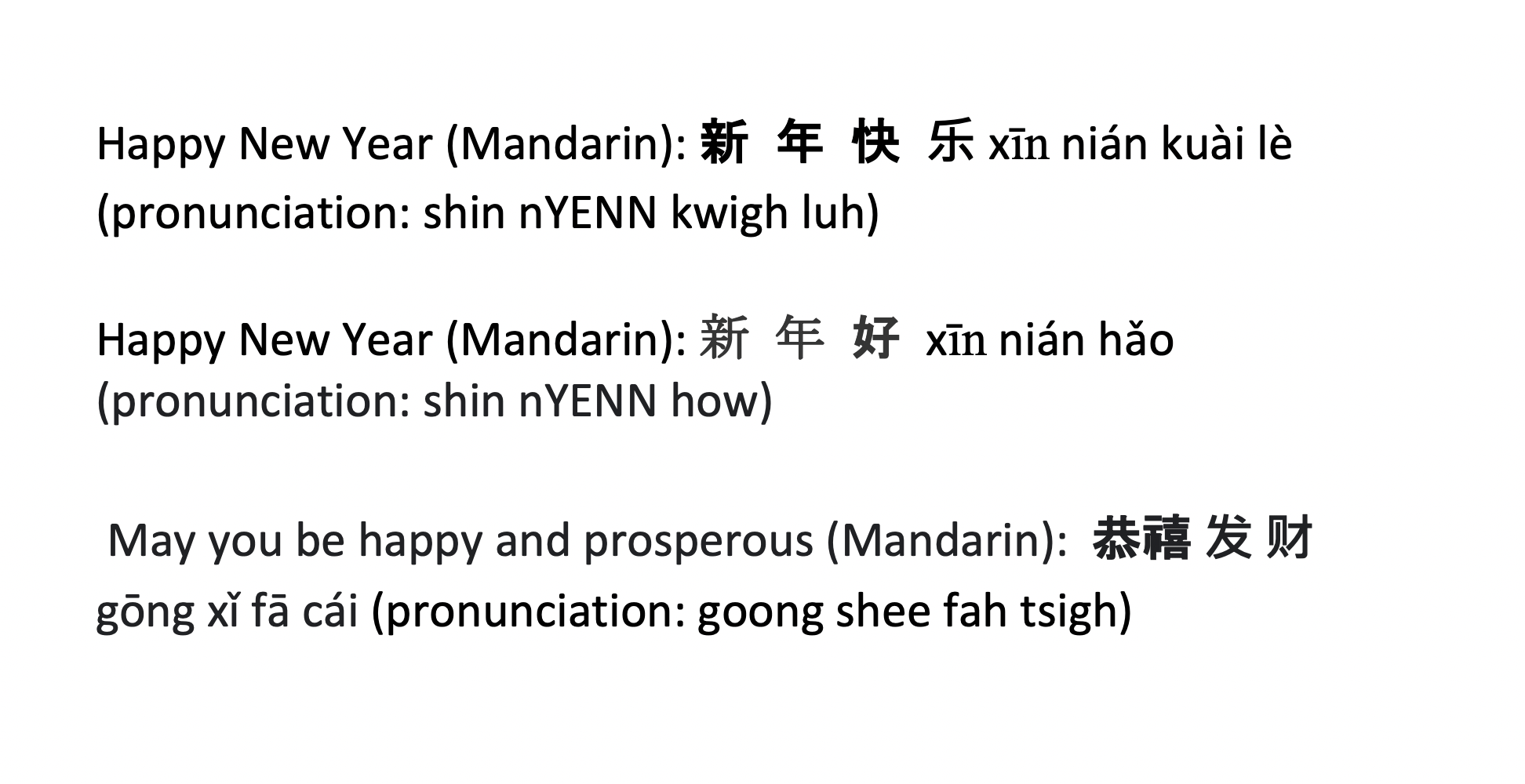 Lunar New Year Greetings